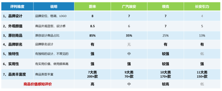 产品经理，产品经理网站